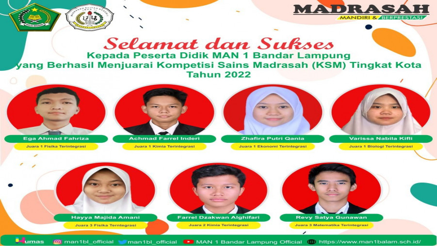 MAN 1 Bandar Lampung Borong Juara KSM Tingkat Kota