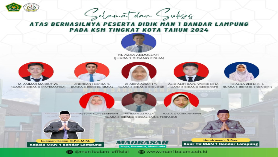 Sembilan  Peserta Didik MAN 1 Bandarlampung Berhasil Raih Juara KSM Tingkat Kota