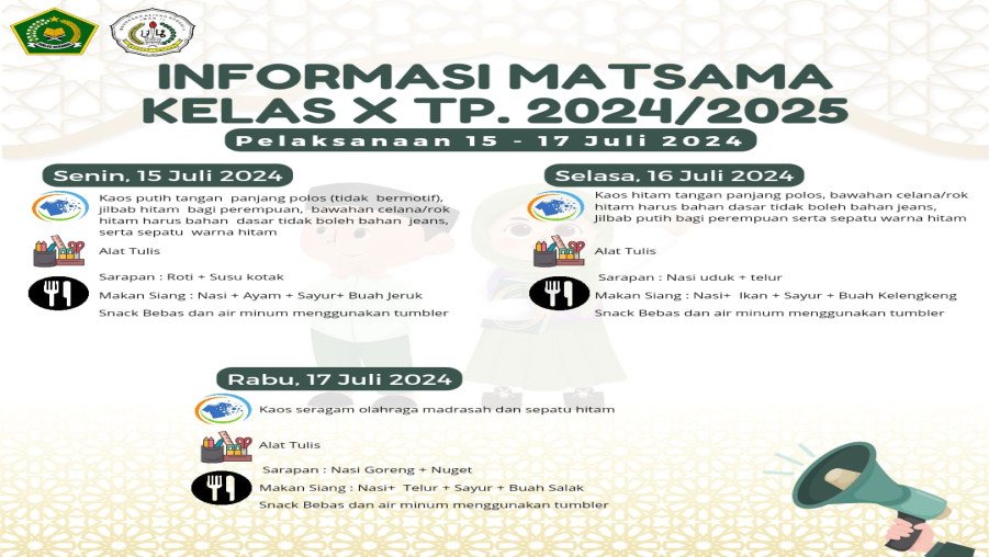 INFORMASI MATSAMA KELAS X TP. 2024 /2025