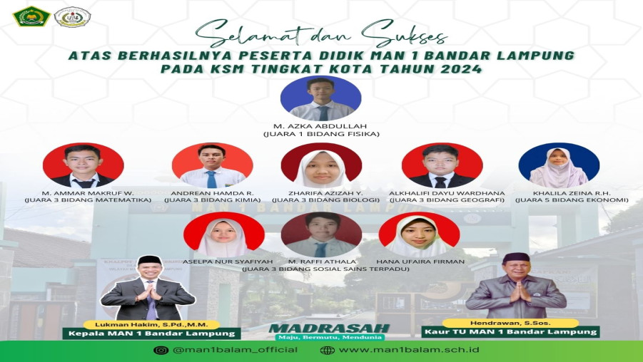 Perolehan Prestasi Siswa/i Pada KSM Tingkat Kota 2024