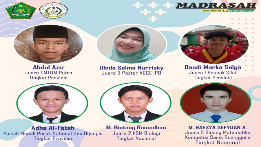 Siswa - Siswi Berprestasi MAN 1 Bandar Lampung