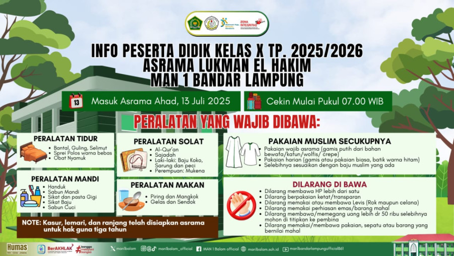 Info Peserta Didik Kelas X TP 2025/2026 Asrama Lukman El Hakim MAN 1 Bandar Lampung