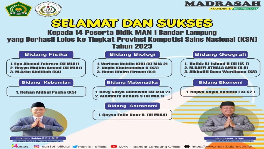 Lolos OSN-K,14 Peserta Didik MAN 1 Bandar Lampung Melaju ke Tingkat Provinsi