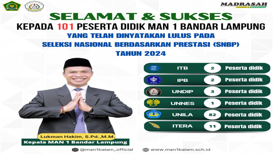 101 Peserta Didik MAN 1 Bandarlampung Diterima PTN Jalur SNBP 2024